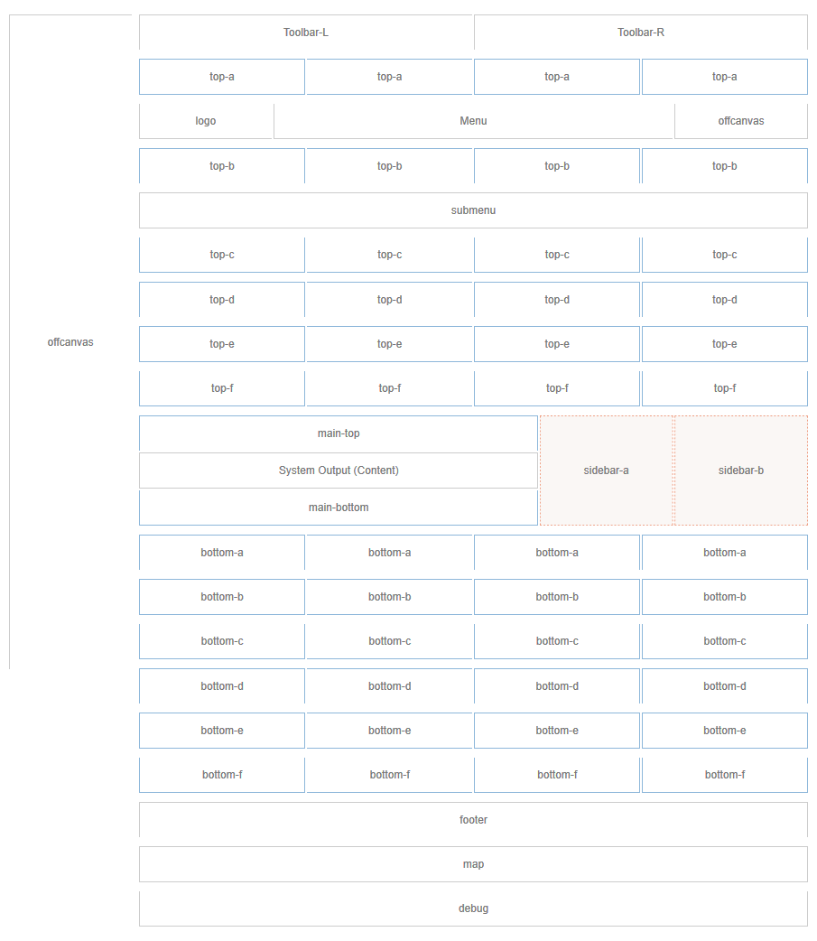 module-layout